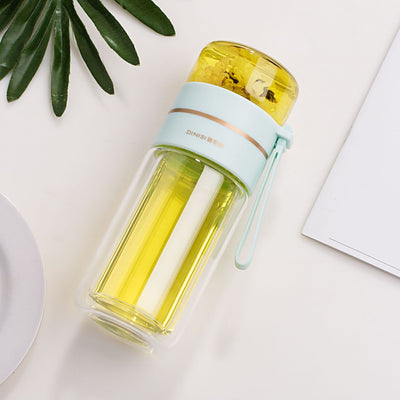 Double Wall Glass Water Bottle with Tea Infuser Leakproof Borosilicate Tea Separation Bottle (400–450ml)